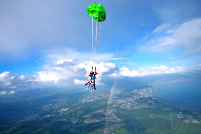 Opening the parachute